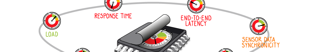 Trenner_Productivity_Gap_2