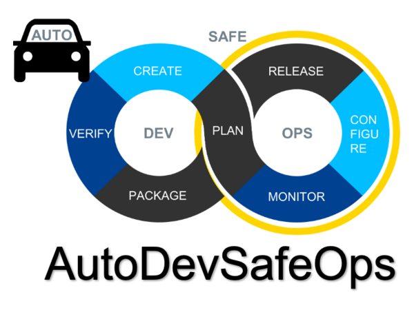 csm_AutoDevSafeOps-Logo_600px_web